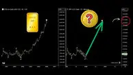 ریپل در آستانه جهش شگفت‌انگیز؛ آیا کپی حرکت تاریخی طلا در راه است؟