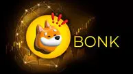 رشد حیرت‌انگیز ۶۰ درصدی میم کوین BONK؛ آیا موج صعودی تازه آغاز شده؟