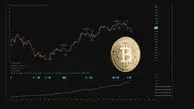 سیگنال نادر و ۸۸ درصدی هش ریبون؛ آیا بیت‌کوین به زودی اوج می‌گیرد؟