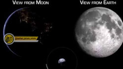 ویدیو/چرخش ماه و زمین به دور هم در ۳۰ روز