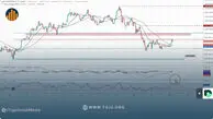 تحلیل تکنیکال بیت کوین ۱۷ دی ۱۴۰۴، ورود سرمایه ۶۸۰ میلیون دلاری در یک روز