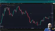 بیت‌کوین در لحظه حقیقت، یک حرکت می‌تواند همه‌چیز را عوض کند