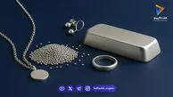 صندوق‌های نقره در برابر بازار فیزیکی: کدام جذاب‌تر است؟