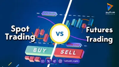 بهترین تایم فریم برای معاملات فیوچرز کدام است؟ نحوه انتخاب براساس سبک های معاملاتی و سشن های روز