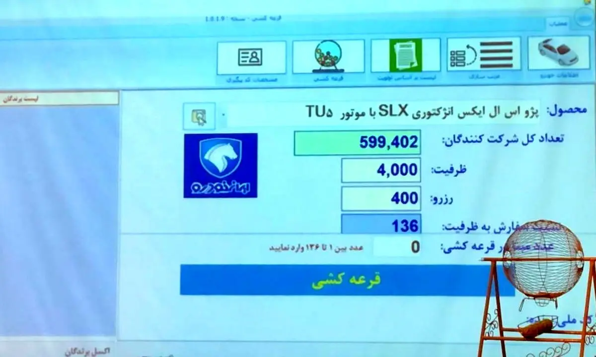 خریداران کدام خودرو در قرعه‌کشی بیشتر شانس دارند؟
