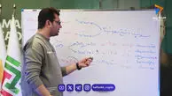 سواپ (Swap) در فارکس چیست؟ + نحوه محاسبه نرخ بهره شبانه