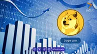 تحلیل دوج کوین امروز 6 بهمن 1404