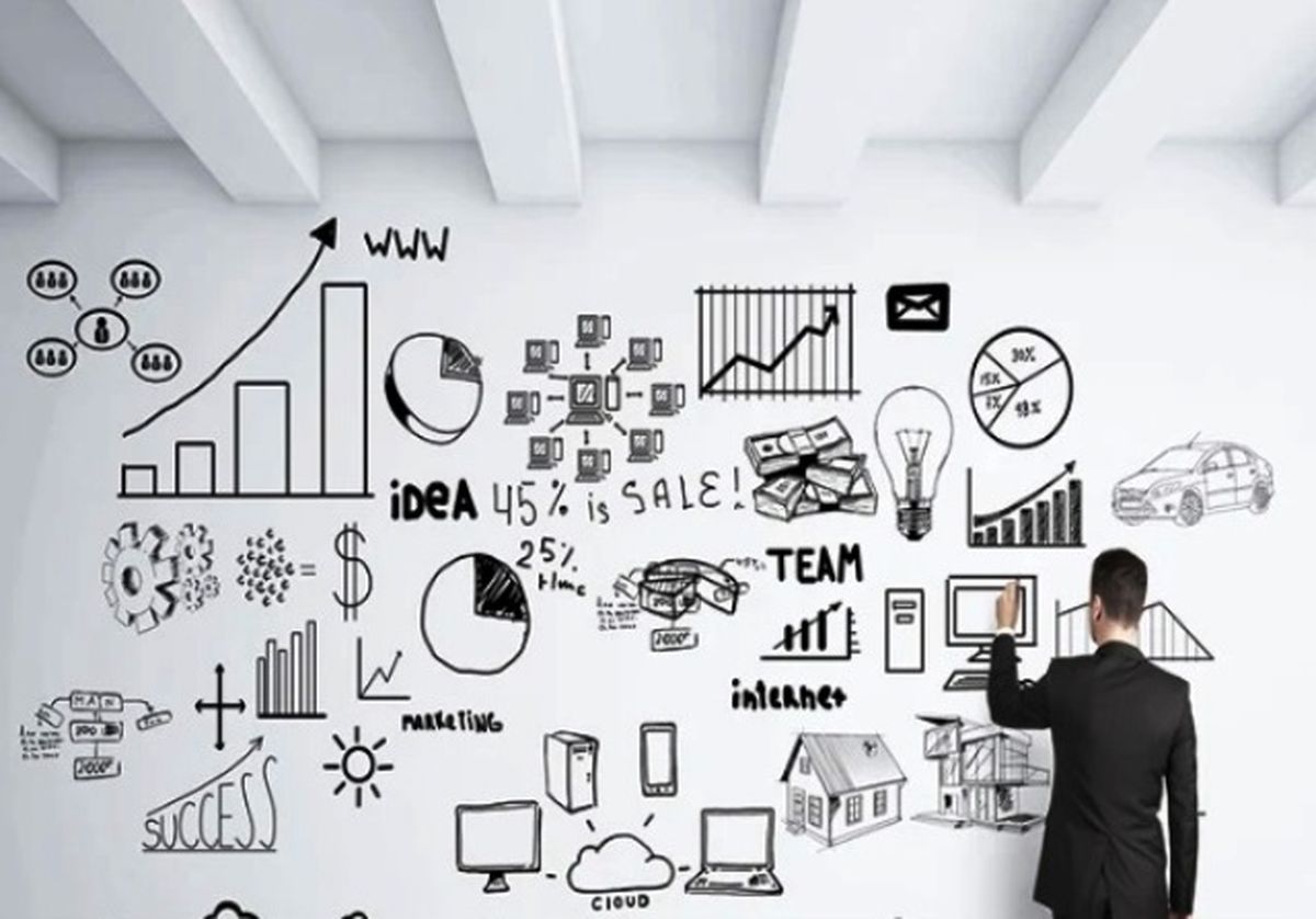 استفاده اشتباه از MVP در اکوسیستم استارتاپی