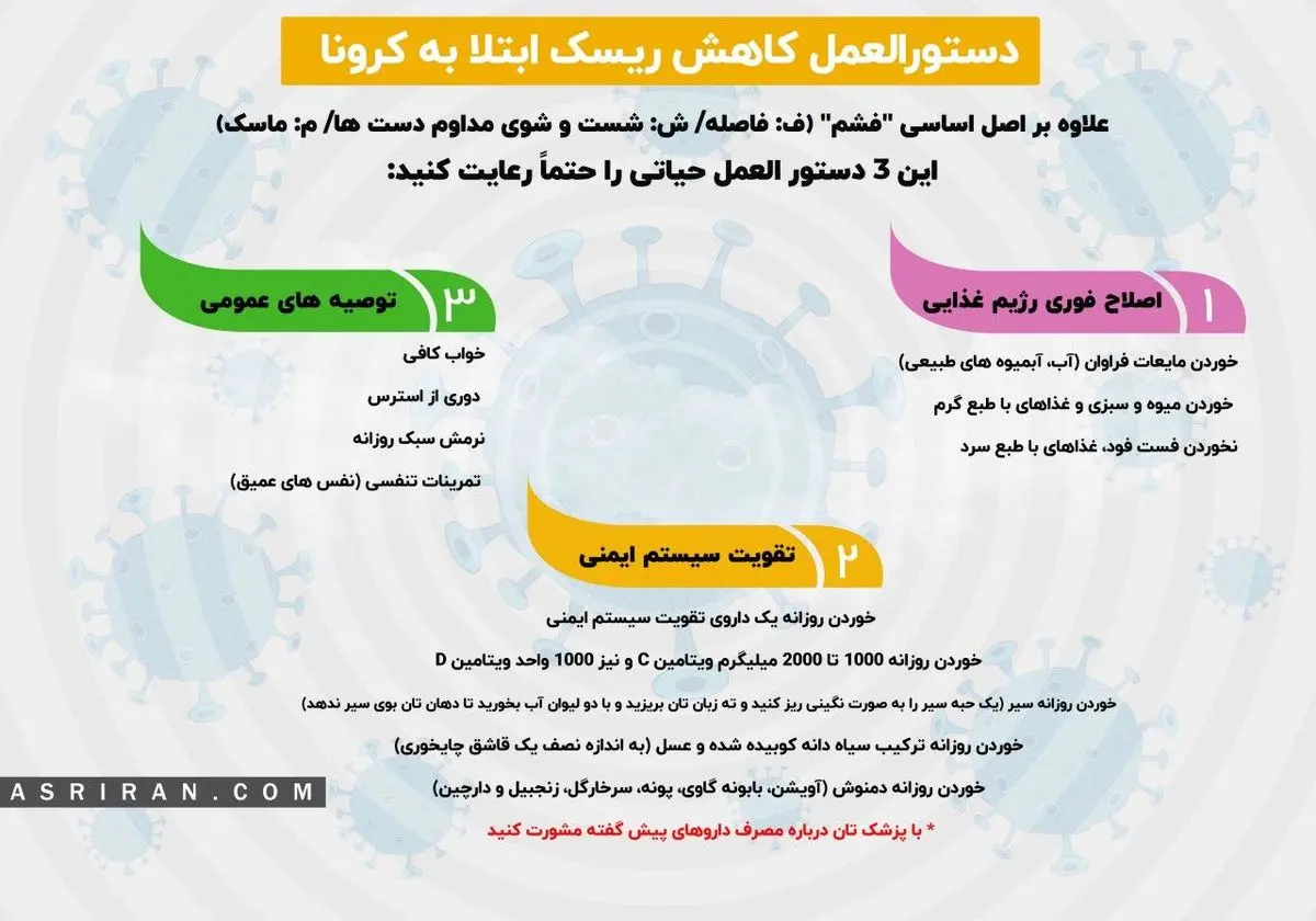 تقویت سیستم ایمنی بدن در دوران کرونا