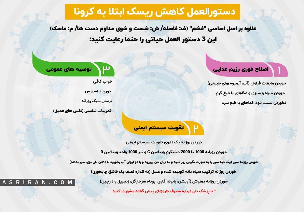 تقویت سیستم ایمنی بدن در دوران کرونا