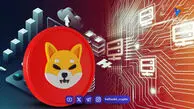 تحلیل شیبا امروز 9 بهمن 1404
