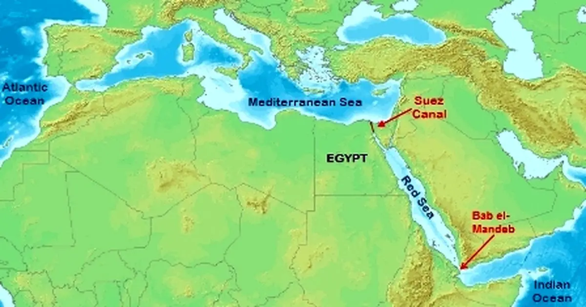 جنگ بر سر کنترل باب المندب در یمن