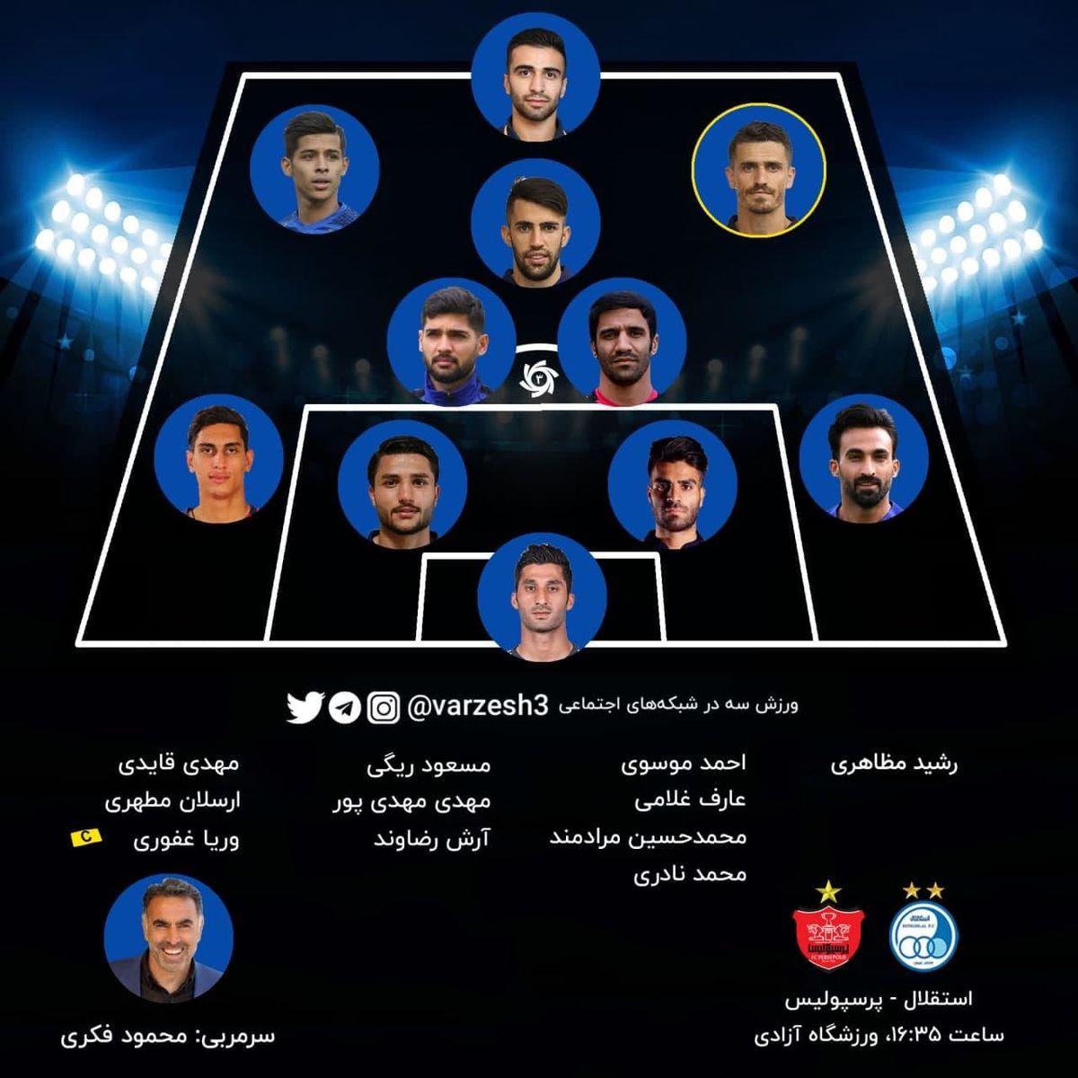 ترکیب اولیه استقلال مقابل پرسپولیس