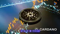 تحلیل کاردانو امروز 19 بهمن 1404