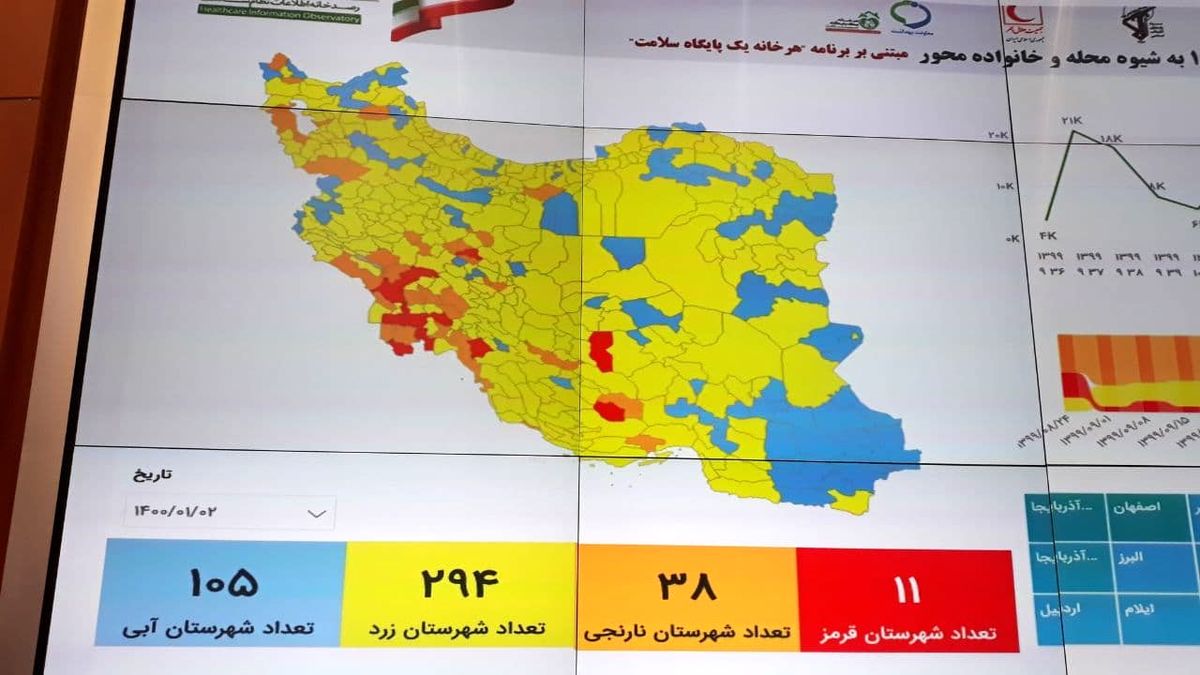تهران و کرج نارنجی شدند؛ آخرین وضعیت کرونا در ایران
