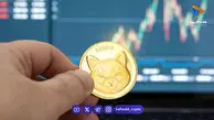 تحلیل شیبا امروز 21 بهمن 1404