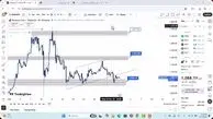تحلیل بایننس کوین امروز 10 آبان 1404