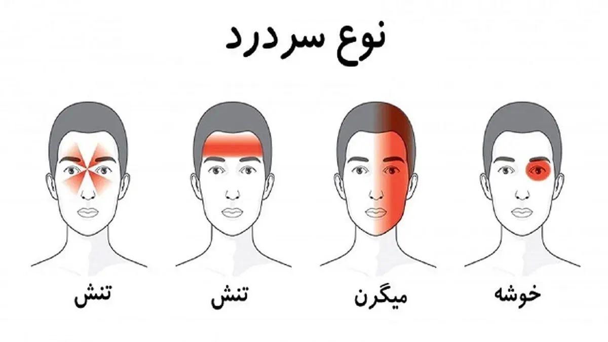 ۸ نوع سردردی که باید آنها را جدی بگیرید