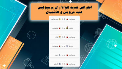 ۵ مساوی، ۶ هفته و یک سؤال: چرا درویش مدیرعامل باقی بماند؟