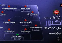 عمق اسکواد تراکتور در فصل 06-1405
