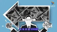 لیکوییدیتی چیست و چرا در بازار کریپتو حیاتی است؟