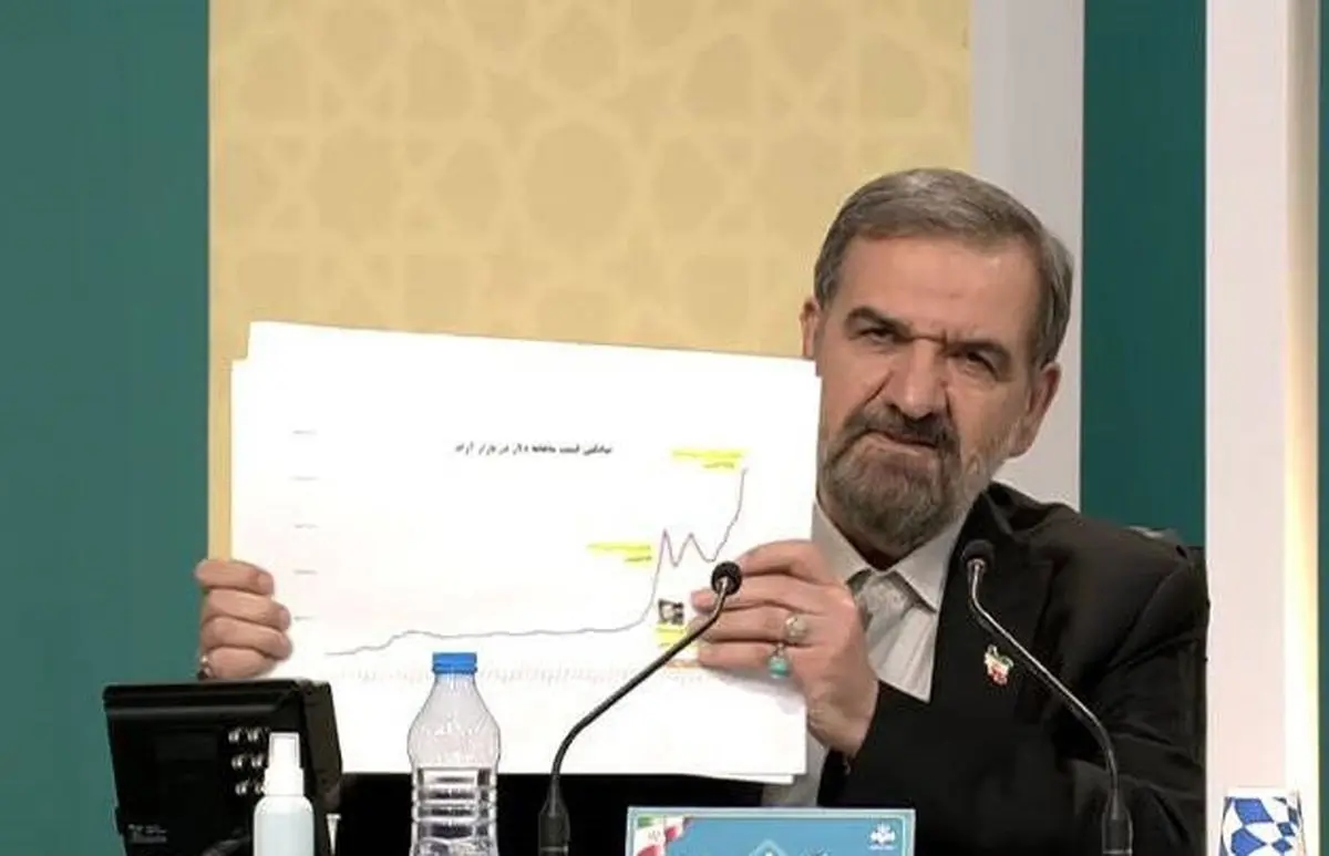 پیامک‌های تبلیغاتی جالب محسن رضایی و عبدالناصر همتی