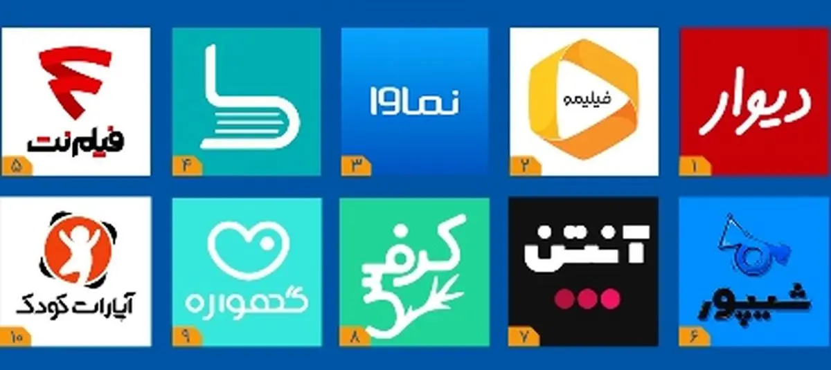 بازار آنلاین در قبضه صنعت سرگرمی و سلامت
