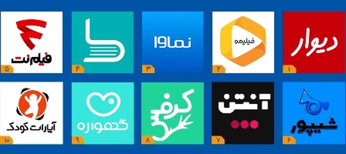 بازار آنلاین در قبضه صنعت سرگرمی و سلامت