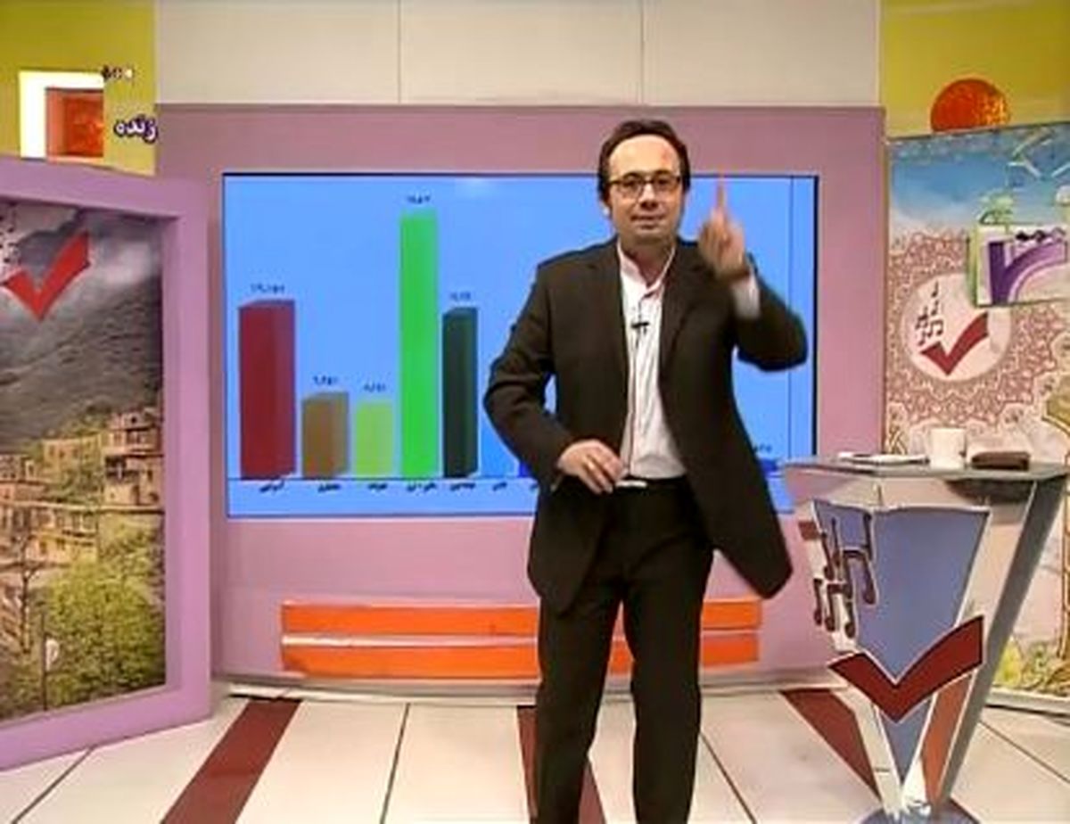 ببینید | سوتی جدید مجری جنجالی صدا و سیما