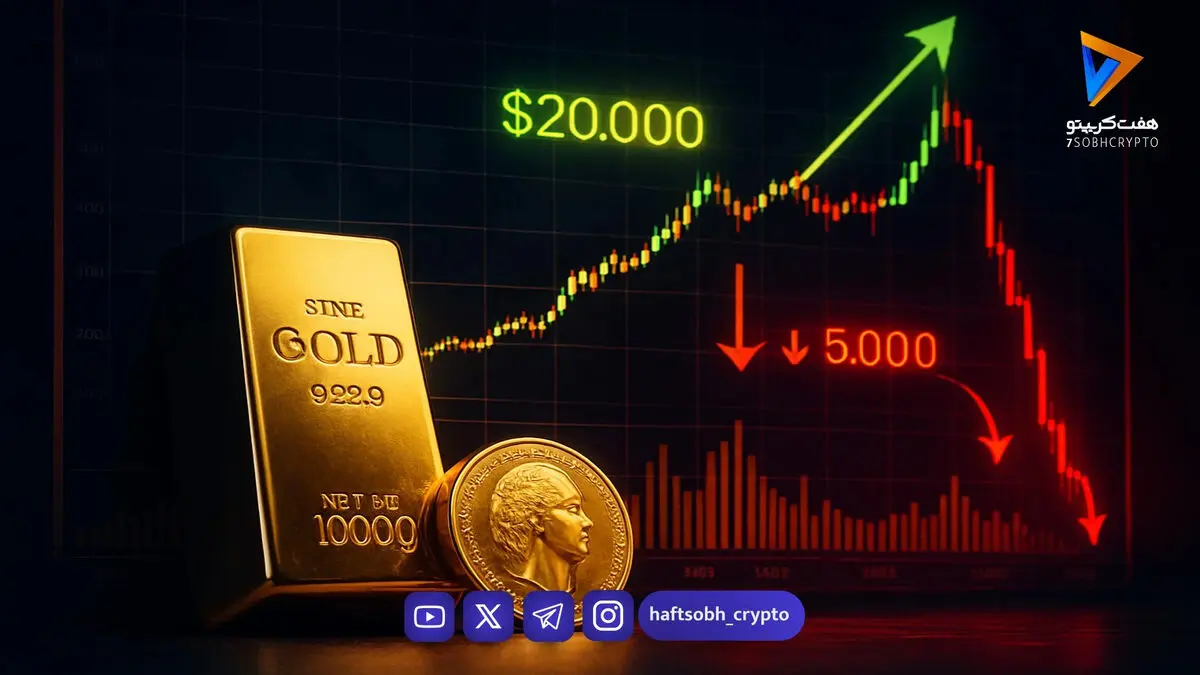 معامله‌گران جسور در بازار طلا؛ آیا طلای ۲۰ هزار دلاری واقعی می‌شود؟