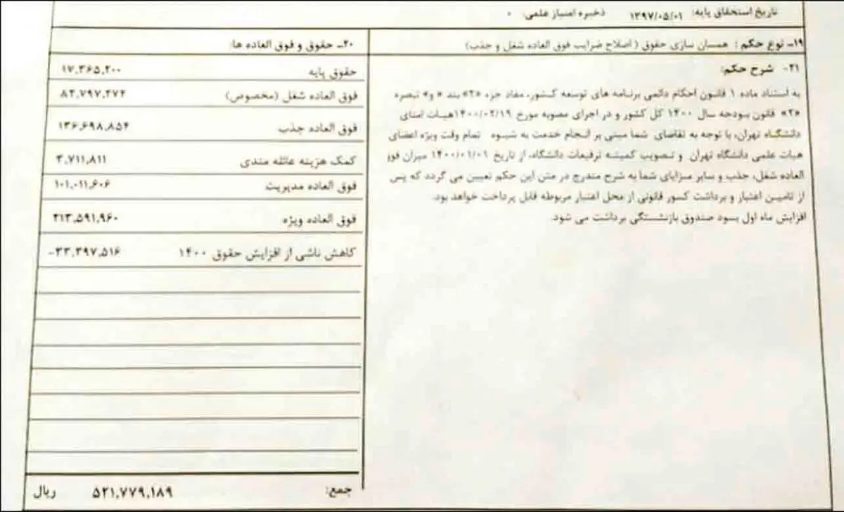 جنجال حقوق  ۵۲ میلیون تومانی استاد دانشگاه