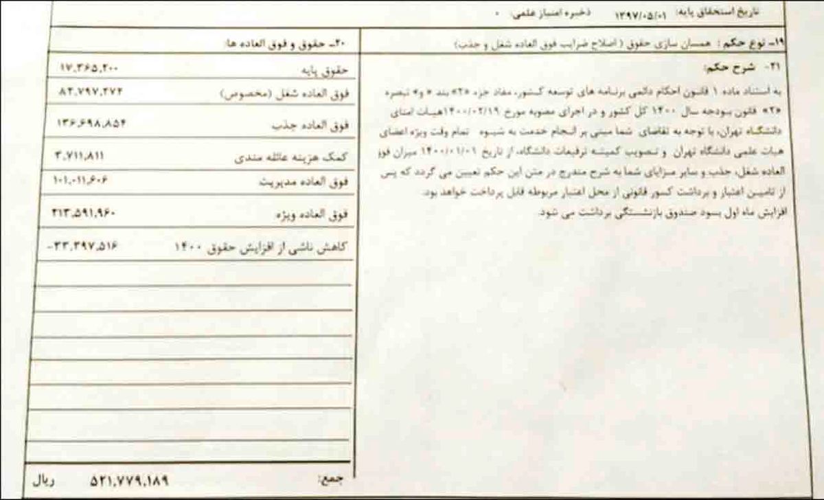 جنجال حقوق ۵۲ میلیون تومانی استاد دانشگاه