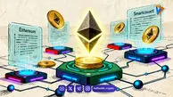 ERC-20: استاندارد طلایی توکن‌های اتریوم
