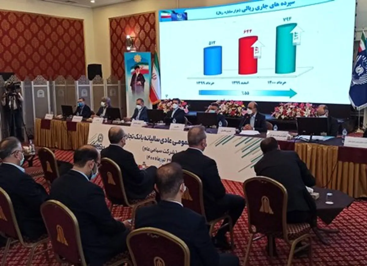 جزئیات سودآوری بانک تجارت