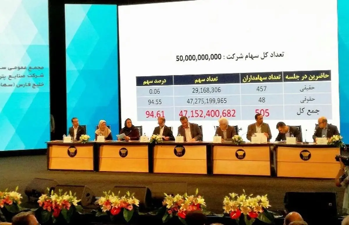 درباره پول‌های تقسیم‌شده‌ در مجمع عمومی بورس