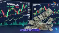 پیش بینی قیمت دلار امروز 29 بهمن 1404