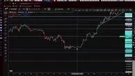 آموزش تحلیل تکنیکال: اندیکاتوری با وین ریت 100%