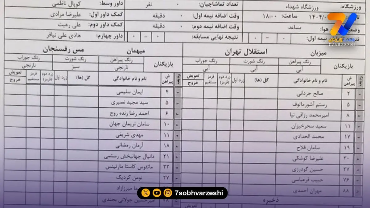 ترکیب استقلال با یک یار کمتر!