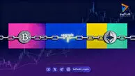 سافت فورک چیست؟ نقش Soft Fork در آینده بلاک چین