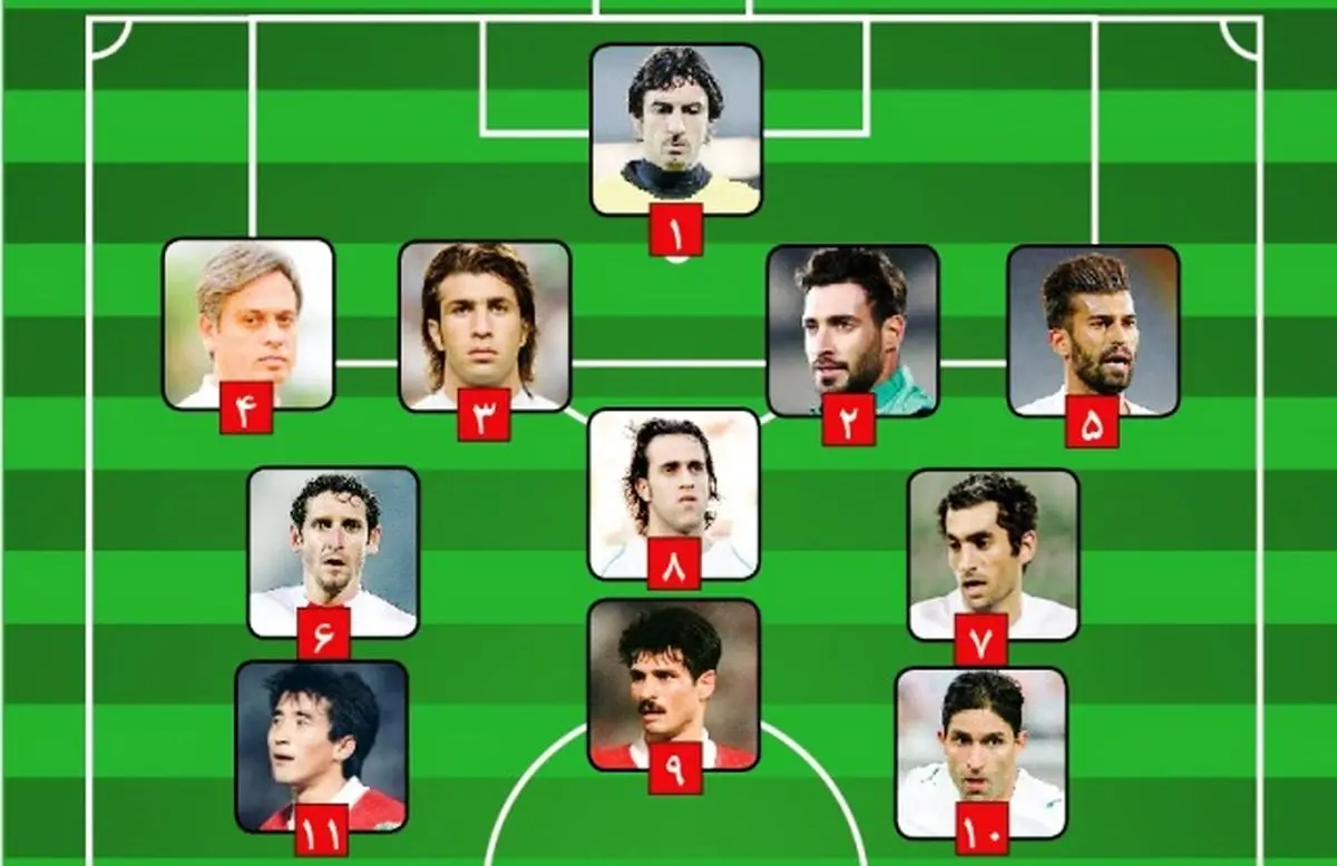 ۱۱‌مغضوب منتخب سرمربیان تیم ملی
