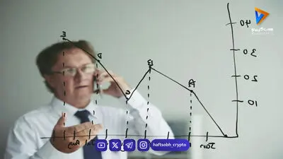 شاخص ترس و طمع کریپتو به ۴۱ رسید؛ نشانه‌های بازگشت اعتماد سرمایه‌گذاران