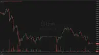 دانشگاه هاروارد ذخایر بیت‌ کوین را کاهش داد و ETF اتریوم خرید