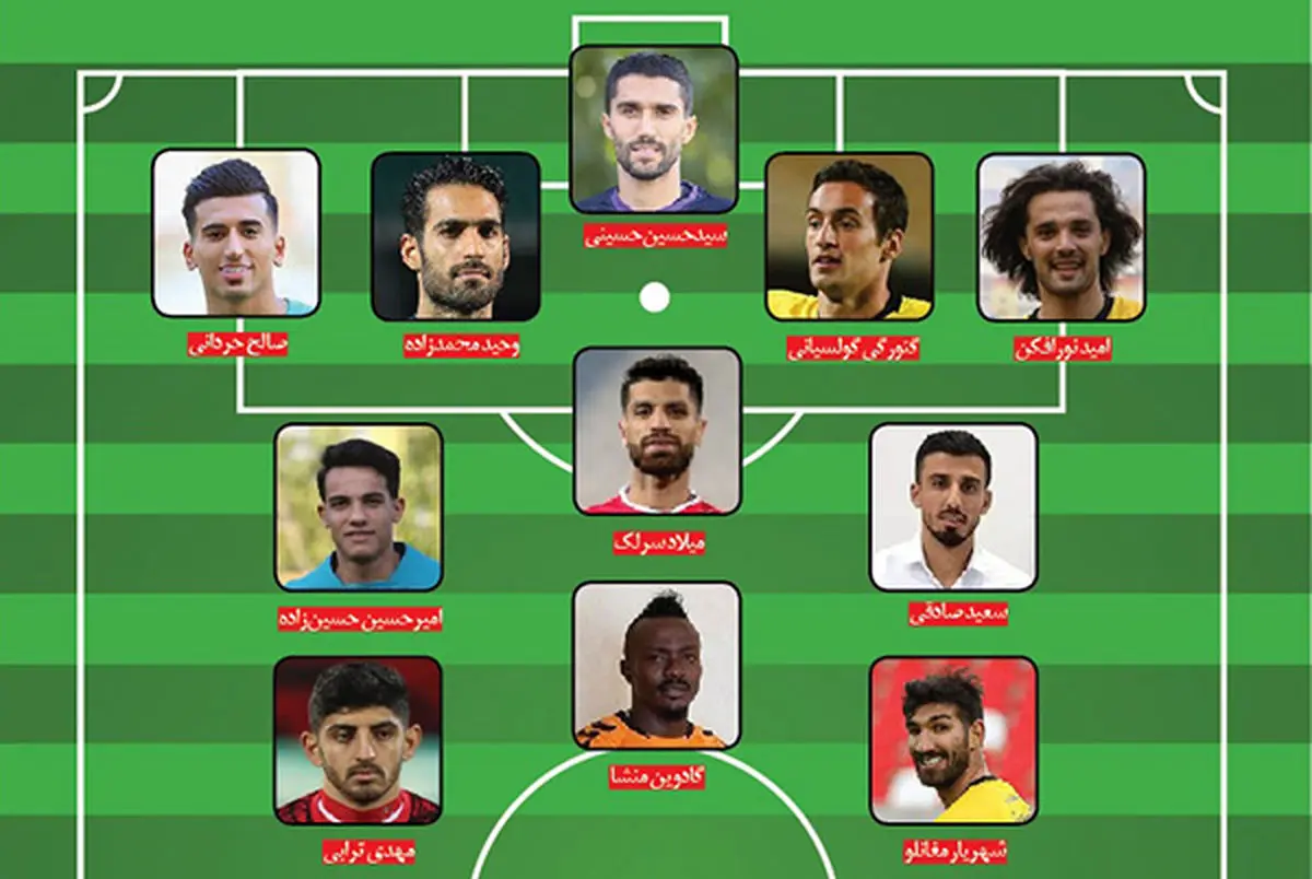 ۱۱‌ستاره منتخب لیگ بیست و یکم از نگاه هفت‌صبح