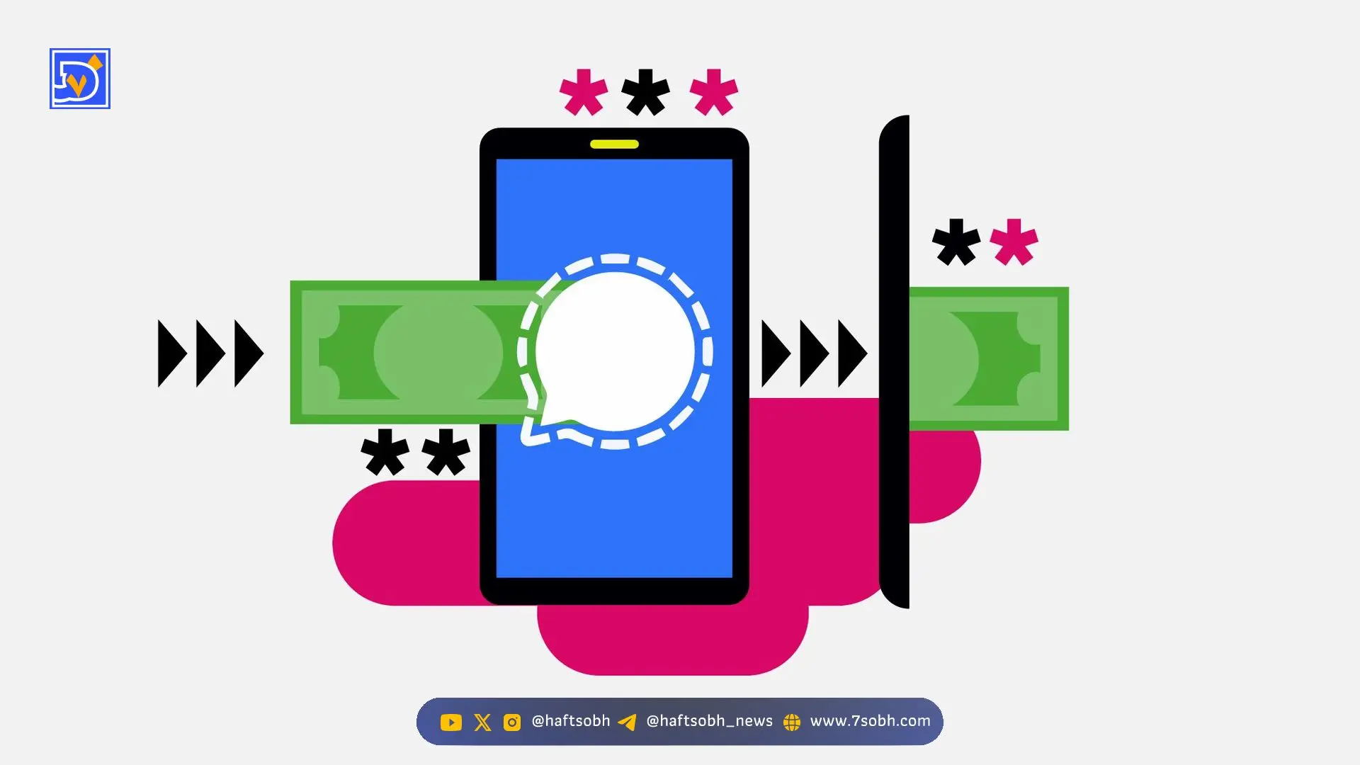 حمایت جک دورسی و پیتر تاد از کمپین «بیت کوین برای سیگنال» برای پرداخت‌های خصوصی