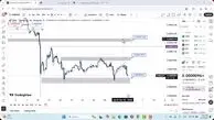 تحلیل شیبا امروز 12 آبان 1404