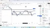 تحلیل ریپل امروز 13 آبان 1404