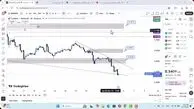 تحلیل کاردانو امروز 13 آبان 1404