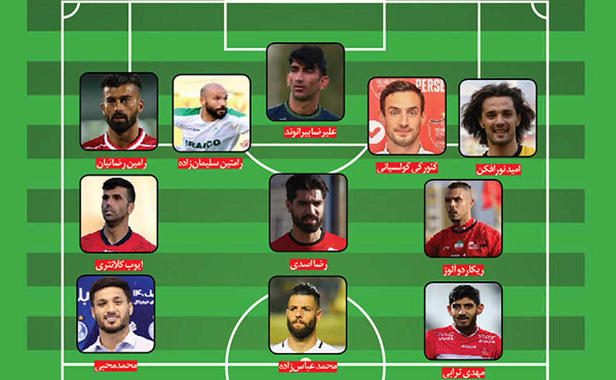تیم منتخب نیمفصل لیگبرتر از نگاه هفتصبح
