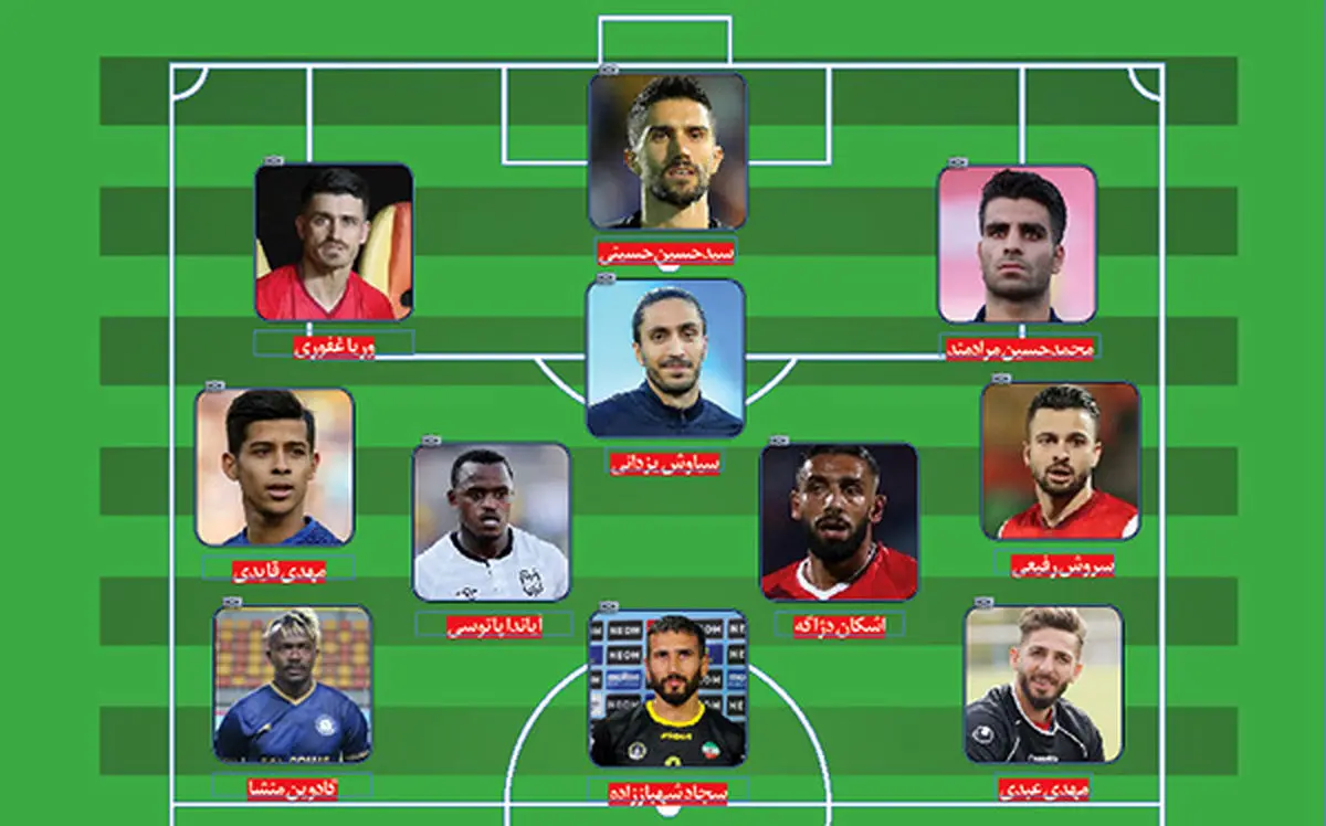 تیم منتخب خسته‌ها در نیم‌فصل اول لیگ‌برتر