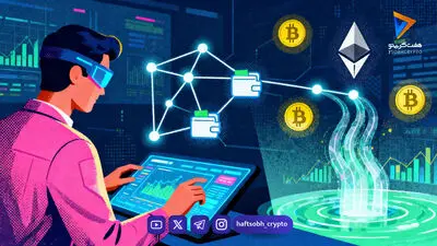 پیش‌بینی قیمت SUI؛ هدف ۲۰ دلاری تا سال ۲۰۲۹ پس از شکست الگوی وج